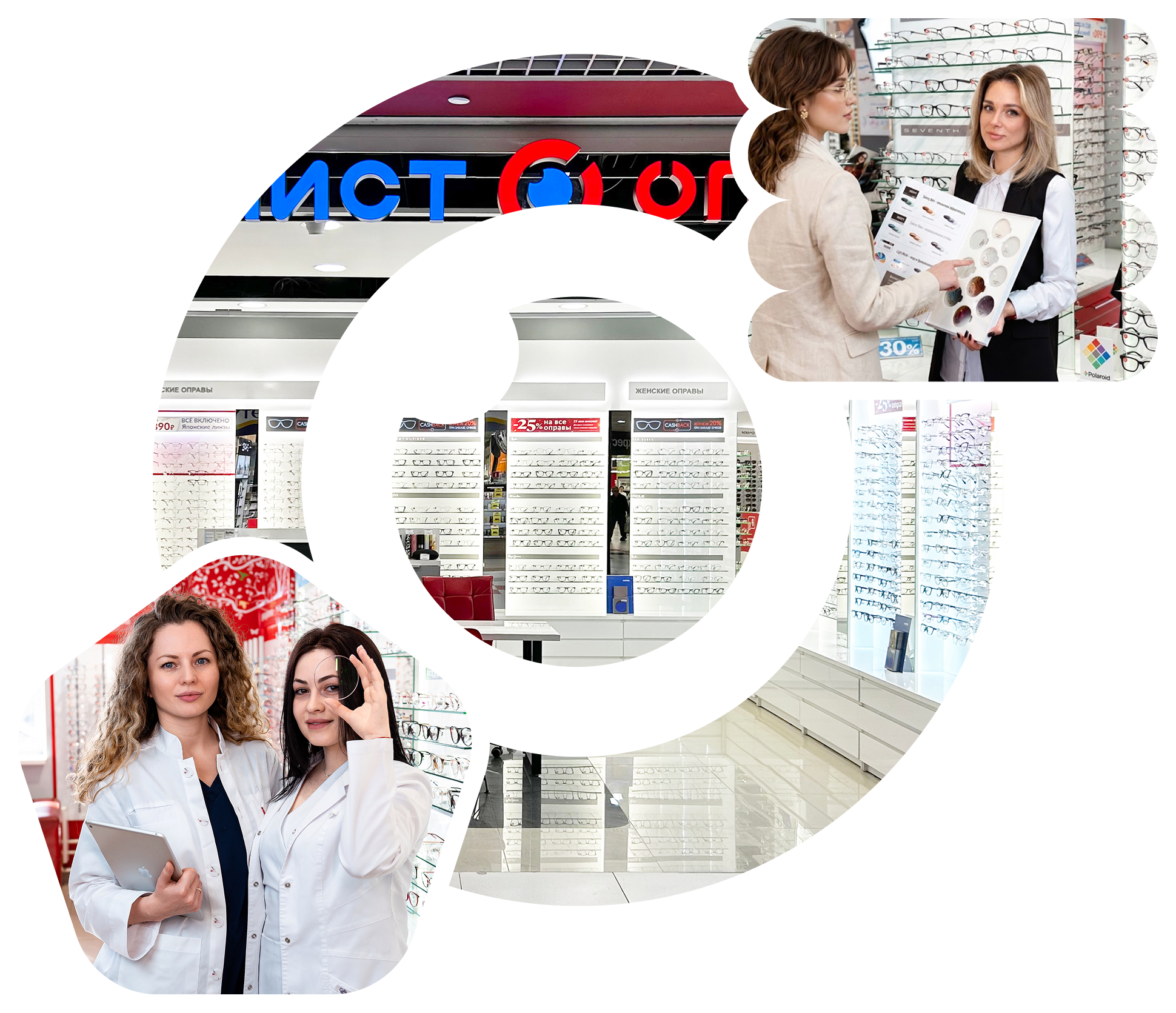 Команда, создающая будущее