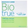 Biotrue ONEday (90 линз)